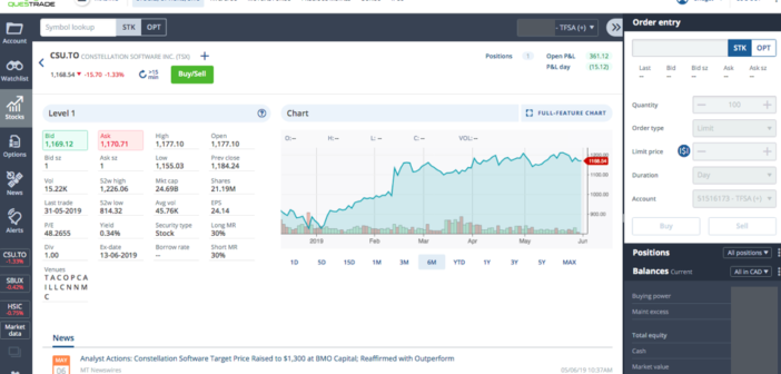 Questrade Review