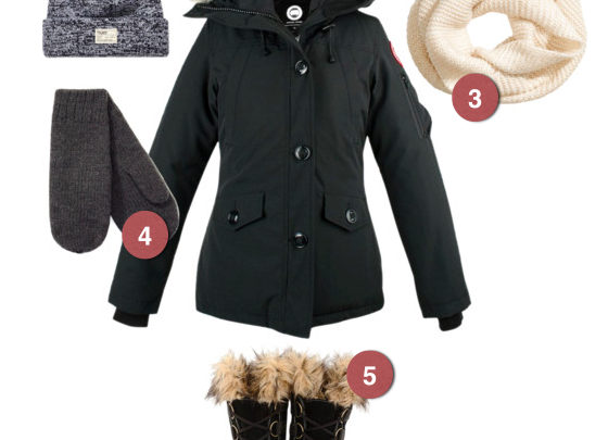 Sparsam designer: bundle up on a budget thinking cost-per-use