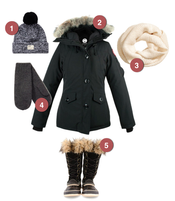 Sparsam designer: bundle up on a budget thinking cost-per-use