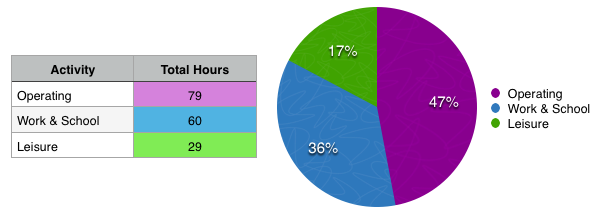 Screen charge 2014-02-25 at 1.59.20 PM