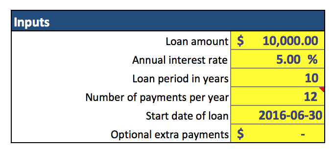 This is just why you must pay your debt