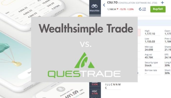 Wealthsimple Industry vs Questrade