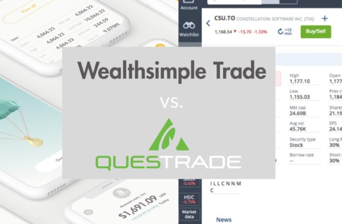 Wealthsimple Industry vs Questrade