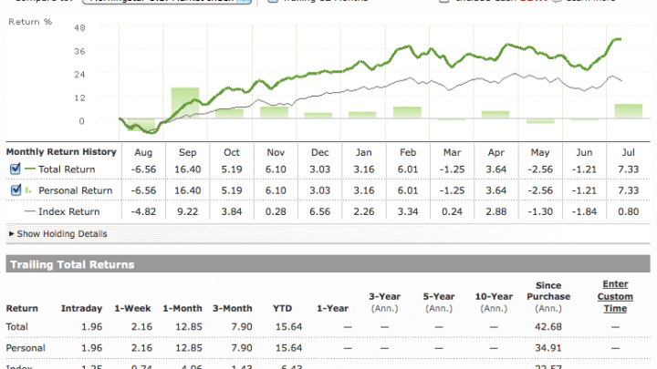 Arise a broker report