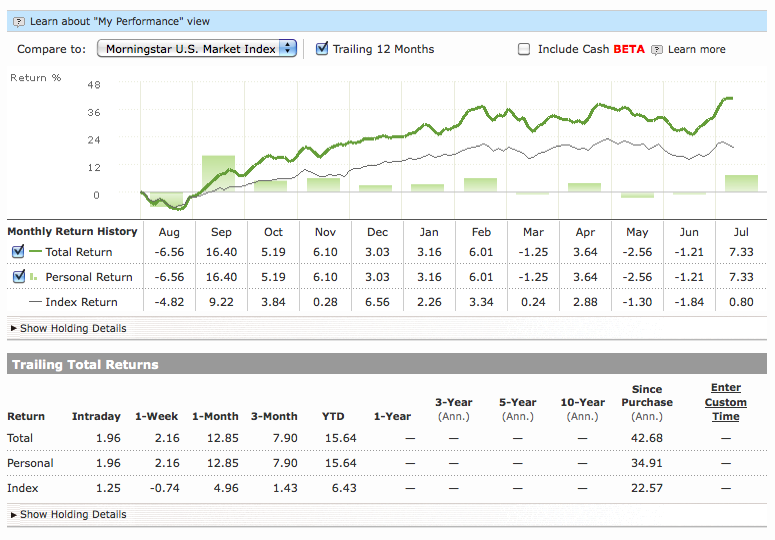 Arise a broker report